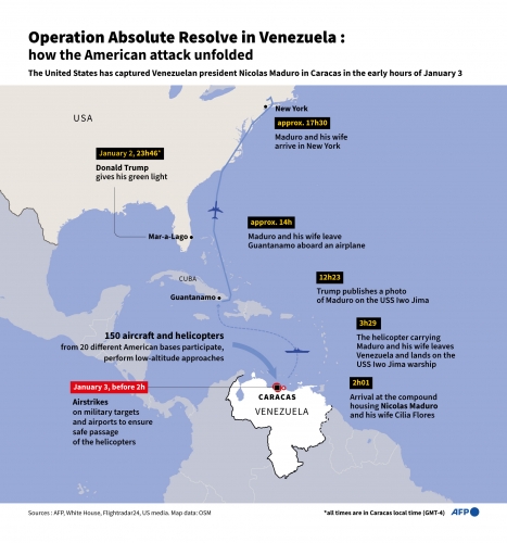 AFP3569557837068529766008538875042559162039-correction-usa-venezuela-defense-conflict-energy-oil-gaz-1.jpg