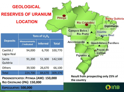 Geological-reserves-of-uranium-location.png