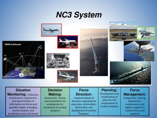 NC3+System.jpg