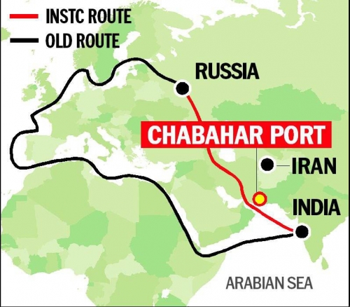 International-North–South-Transport-Corridor-route-1-1337144977.jpg