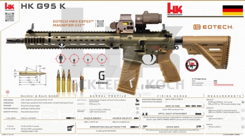 heckler__koch_gmbh___hk_g95_k_by_rt0rres_dfp4716-pre-3603699465.jpg