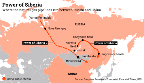 Power-of-Siberia-2-627907209.png