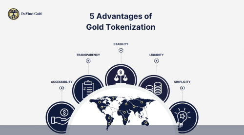 5-Advantages-of-Gold-Tokenization-DaVinci-Swiss-Gold-1879456768.png