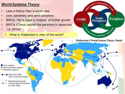 World+Systems+Theory+Less+a+theory+than+a+world+view.jpg