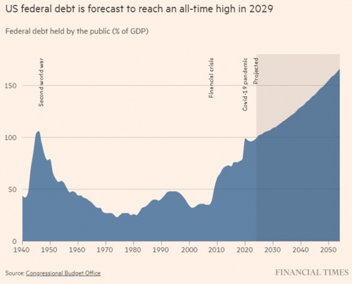 debt041225.jpg