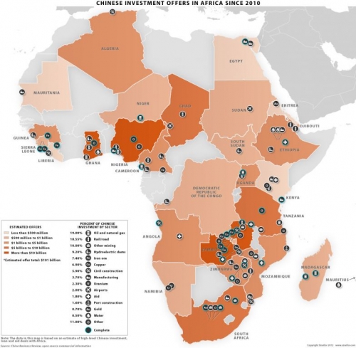 Africa_china_investments_v2.jpg