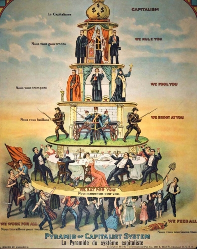 pyramid-of-capitalism-e1331670725967.jpg