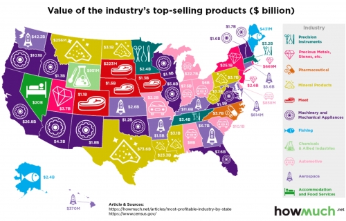 most-profitable-industry-state-2274390680.jpg