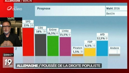 berlin elections afd.jpg