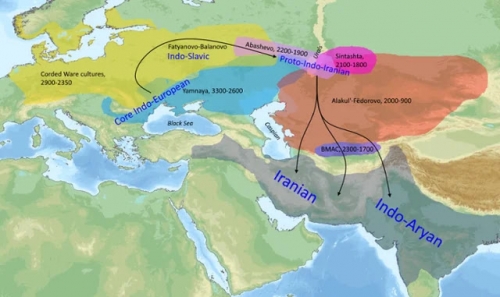 indo-iranian-migration-via-the-abashevo-sintashta-and-v0-5qw0me0toztd1.jpg