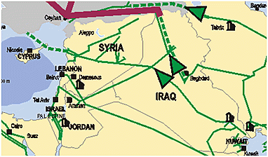 Syria-Pipeline.gif