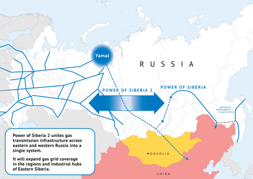 power-of-siberia-2-3549393799.png