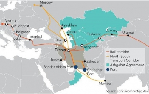 North-south-Eurasian-Corridor.jpg
