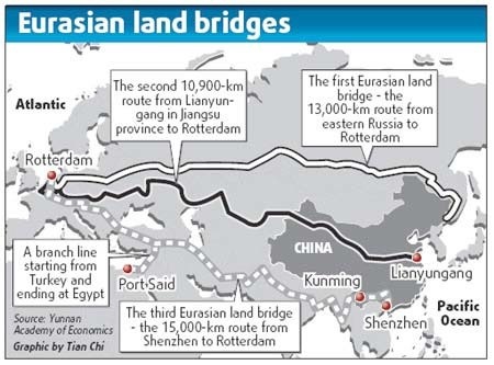 landbridges3.jpg