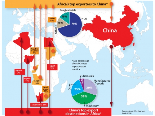 China and demo ACCORD-Conflict-Trends-2014-1-4.jpg