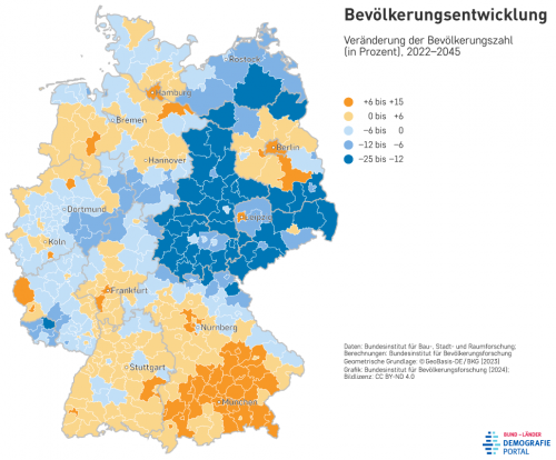 bevoelkerungsentwicklung-regional-zukunft.png;jsessionid=20F65EC83E22CA9E033C9B69B86429EB-866733423.png