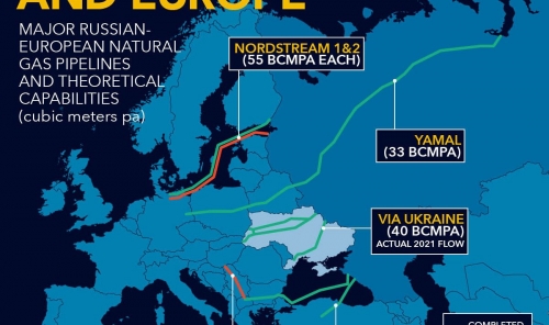 Gas-pipelines-from-Russia-to-Europe-4248408-1647718406.jpg