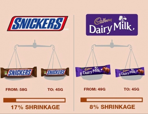 chocolate-shrinkflation-1024x792.jpg
