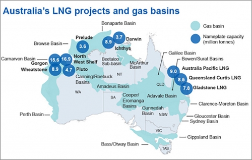 LNG-projects-1.jpg