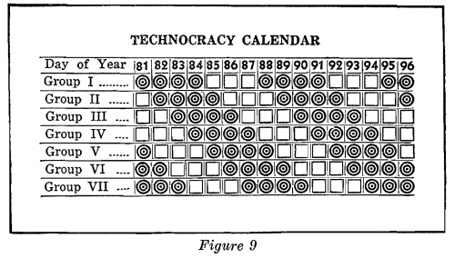 Technocracy+-+Technocracy+Calendar-1393888407.png