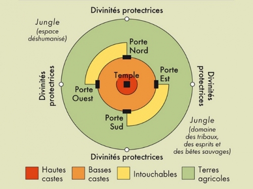 castes-inegalites-indes-03.jpeg