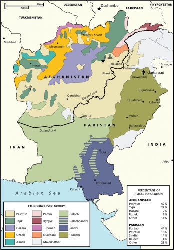 afghanistan-and-pakistan-ethnic-groups.jpg