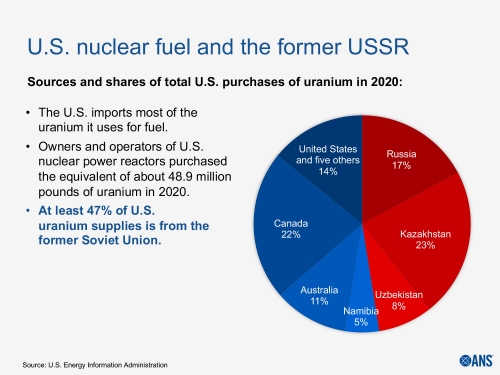 UkraineNuclearEnergyMemo (2)-11.jpg