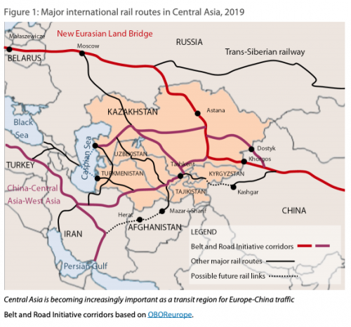 Rail-routes-Central-Asia-EPRS-2.png