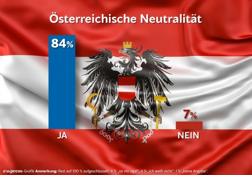 230310-neutralitat2.jpg