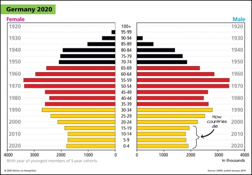 23-germany-population-2020-01-scaled-1084766247.jpg