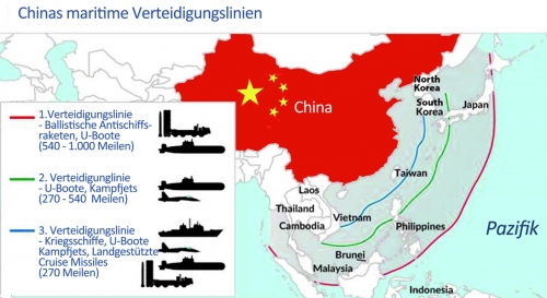 Grafik-2-chinas-lines-of-defence.jpg